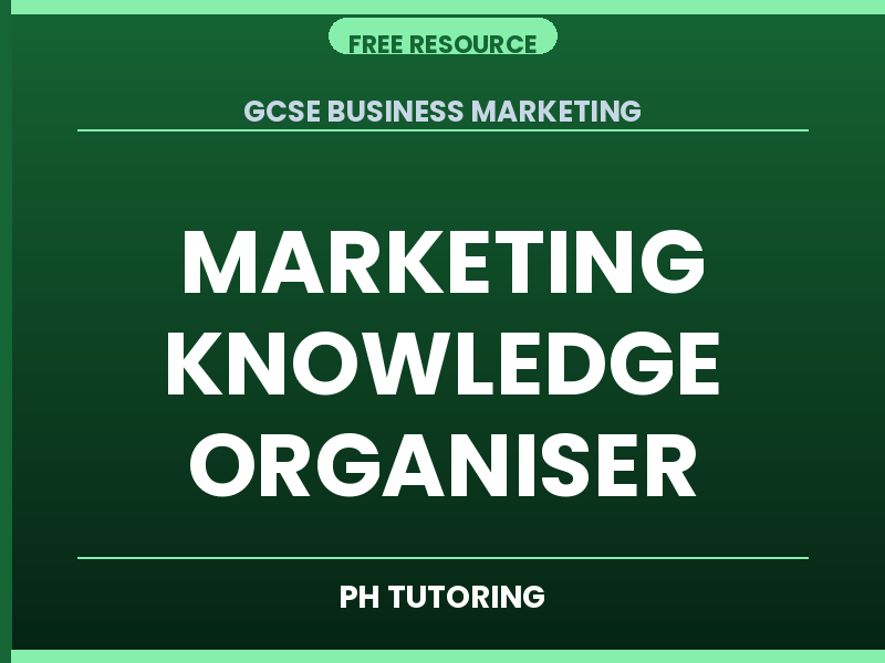 GCSE Business – Marketing Knowledge Organiser (Revision Sheet)