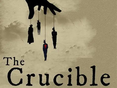 The Crucible- Recall Do Now activities