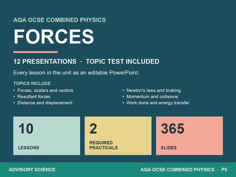 AQA GCSE Combined Science Physics P5 Forces | 12 Lesson Presentations and Topic Test