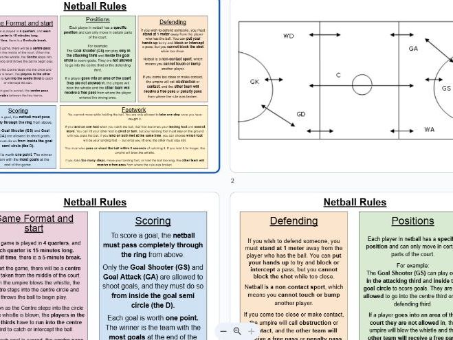 Netball Rules cards