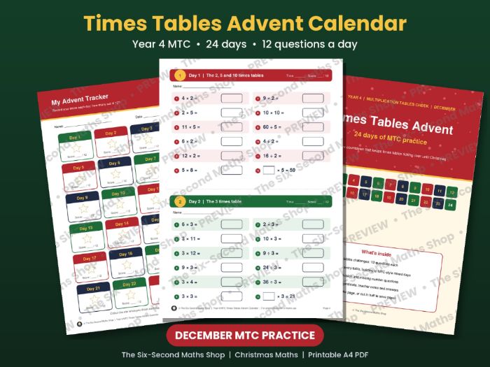 Times Tables Advent Calendar | Year 4 MTC Christmas Maths, 24 Days