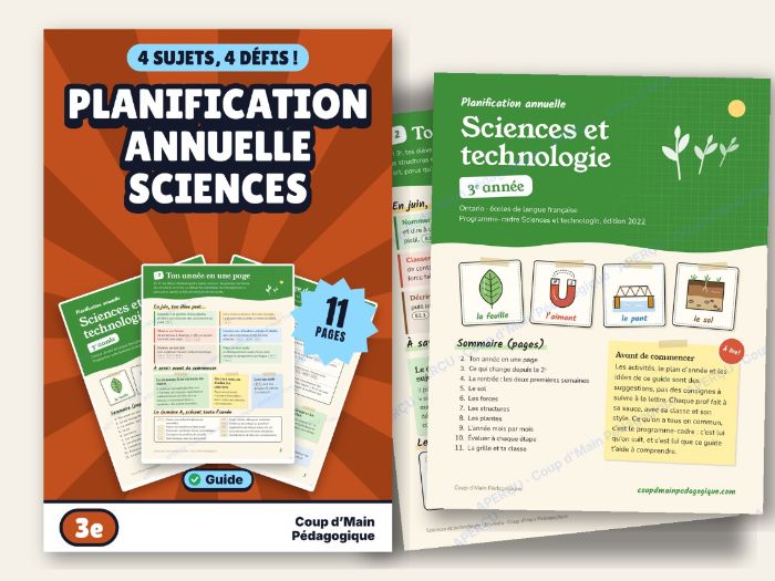 French Year Long Plan Grade 3 Ontario Science | Planification Sciences 3e