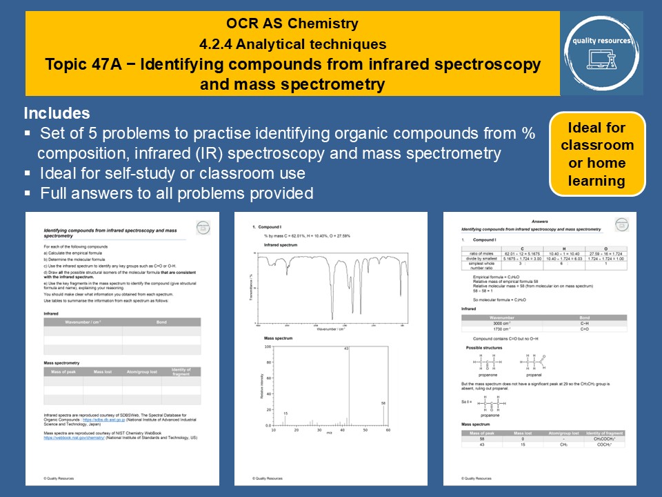 Identifying compounds from infrared and mass spectra – OCR AS Chemistry