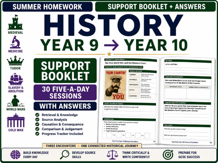 Year 9 to Year 10 History Summer Homework Booklet | Support | With Answers