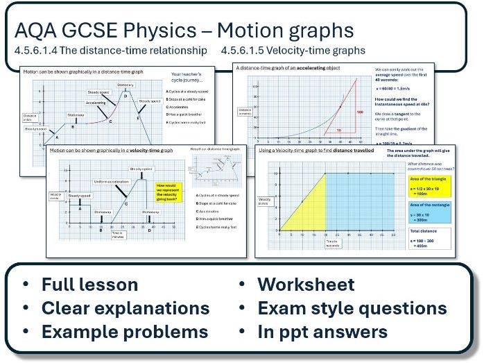 AQA GCSE Physics: Motion graphs