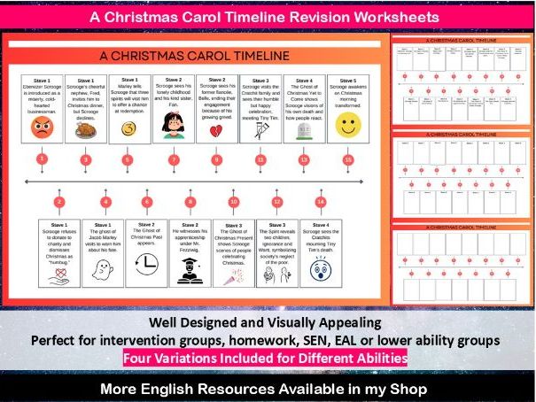 A Christmas Carol Timeline Worksheets