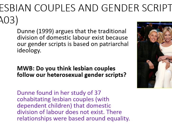 AQA Sociology are couples becoming more equal