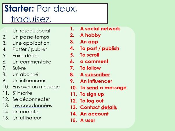 French ab initio - Panorama 2 - Les reseaux sociaux