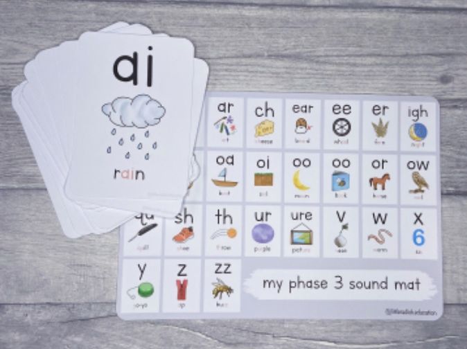Phonics phase 3 Flashcards and mat Teaching Resources