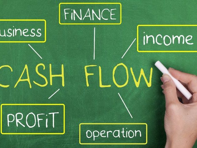 Cambridge iGCSE Business - 5.2 Cash-flow forecasting and working capital