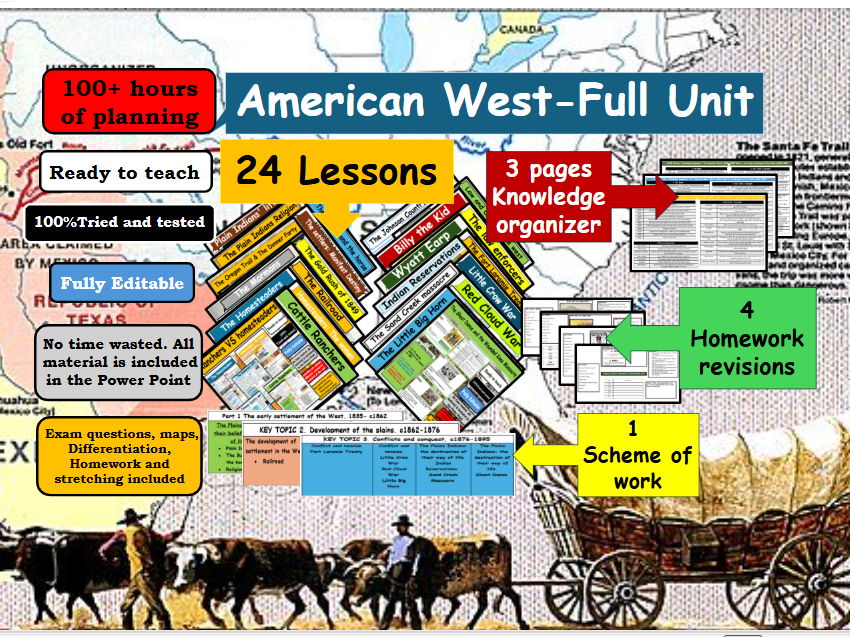 American West Full Unit