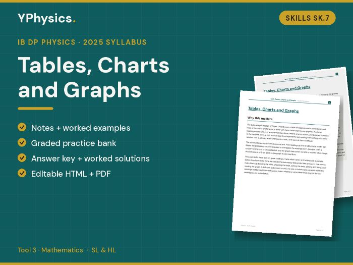 IB DP Physics (2025) SK.7 Tables, Charts and Graphs Skill Pack