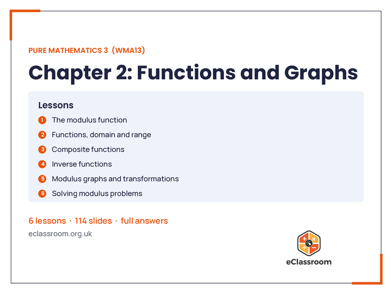 IAL Pure 3 Functions & Graphs lesson slides