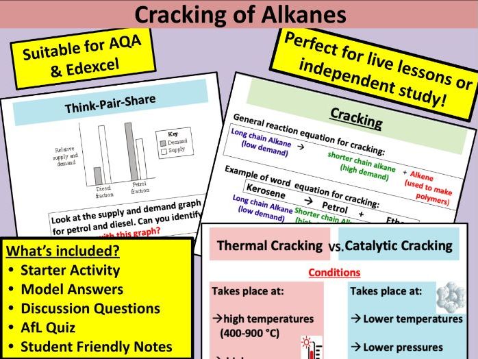 AS Chemistry: Cracking of Alkanes