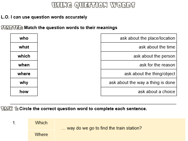 Super SPAG - English - Using Question Words - Activity Worksheets