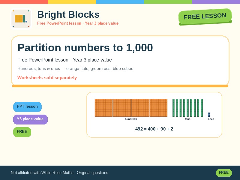 Year 3 Place Value Autumn Block 1 — Partition Numbers to 1,000 Free PowerPoint Lesson
