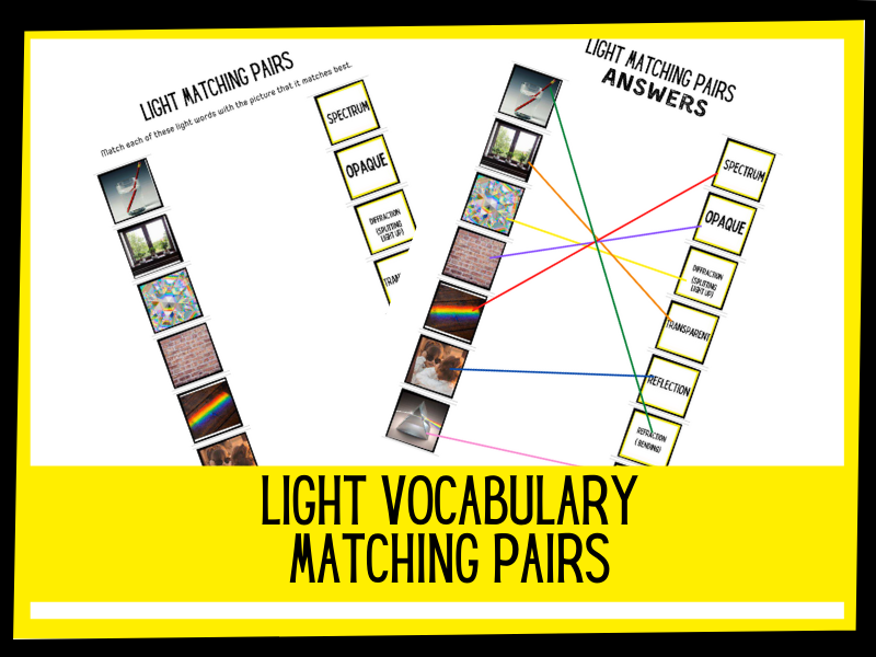 Light Vocabulary matching pairs KS3 Primary science Teaching Resources