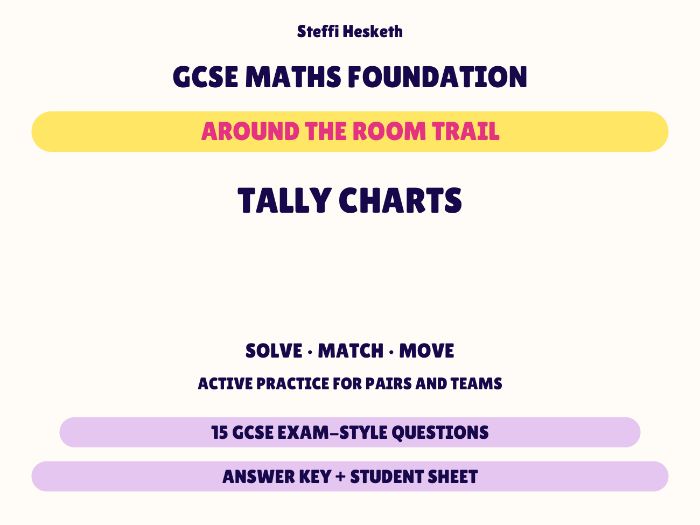GCSE Foundation Maths Tally Charts | Around the Room Trail