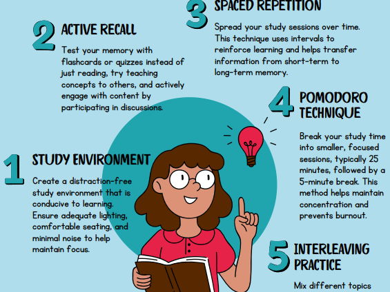 POSTER - strategies for effective study