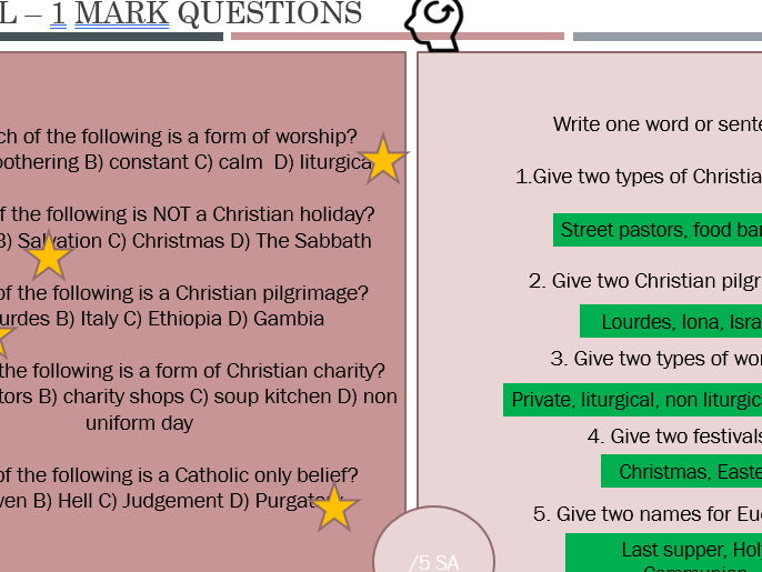 AQA Religious studies A - Christianity and Islam lesson bundle