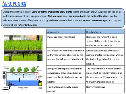 Strategies to increase global food supply AQA GCSE Geography
