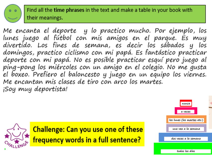 Deportes - Frequency words and Sports 3 Lessons Spanish Ks2/3
