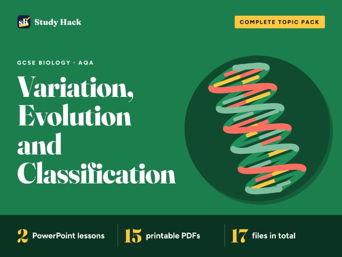 GCSE Biology Variation, Evolution and Classification Pack (AQA)