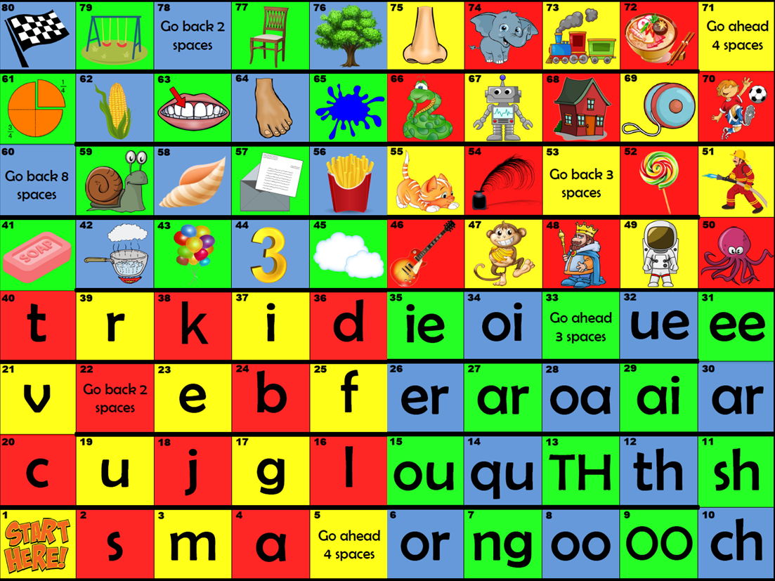 Phonics Single Sounds & Digraphs Mega Bundle