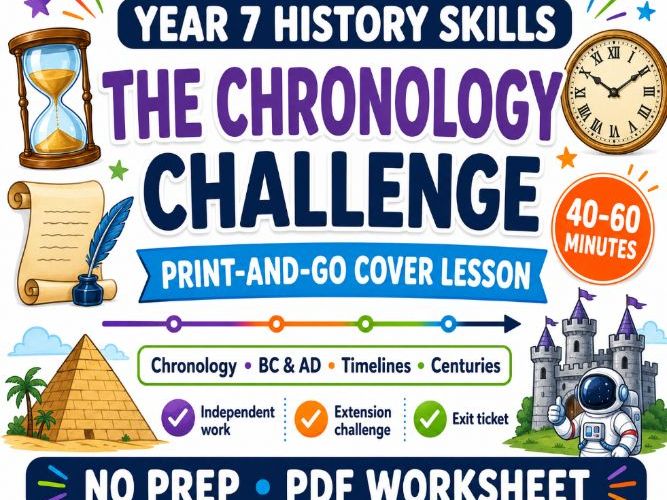 Year 7 History Skills, Chronology Challenge, Print-and-Go Cover Lesson, and 40–60 minutes.