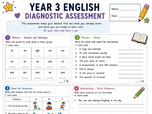 Year 3 English Diagnostic Assessment | KS2 English Baseline Assessment
