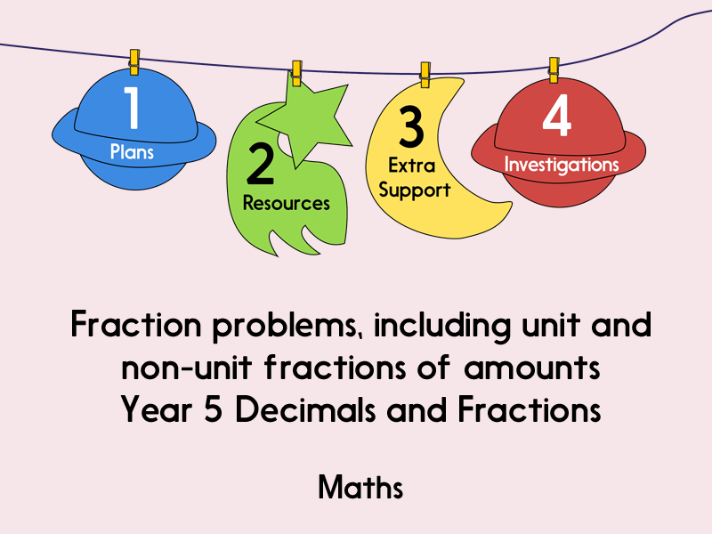 Unit and non-unit fraction problems  (Year 5 Decimals and Fractions)