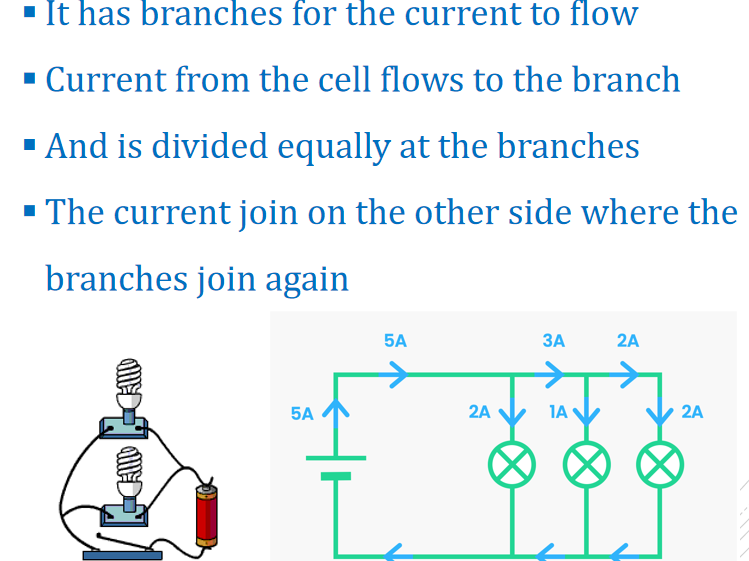 Electricity for Year 9 [ Parallel circuits and Resistance ]