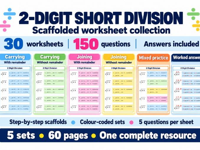 2 digit by 1 digit short division - Bus stop method - With and without remainders - Supported