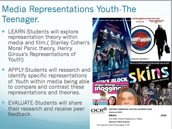 Representation of Youth in Tv and Film