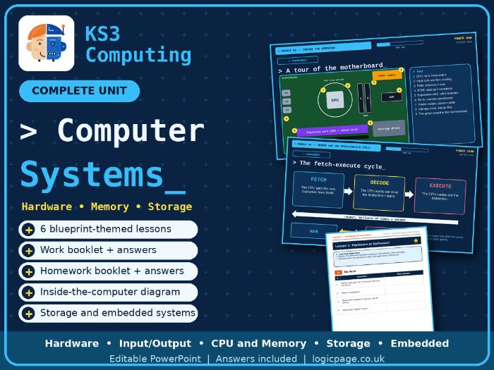KS3 Computer Systems: Hardware, CPU, Memory, Storage and Embedded Systems (Complete Unit)
