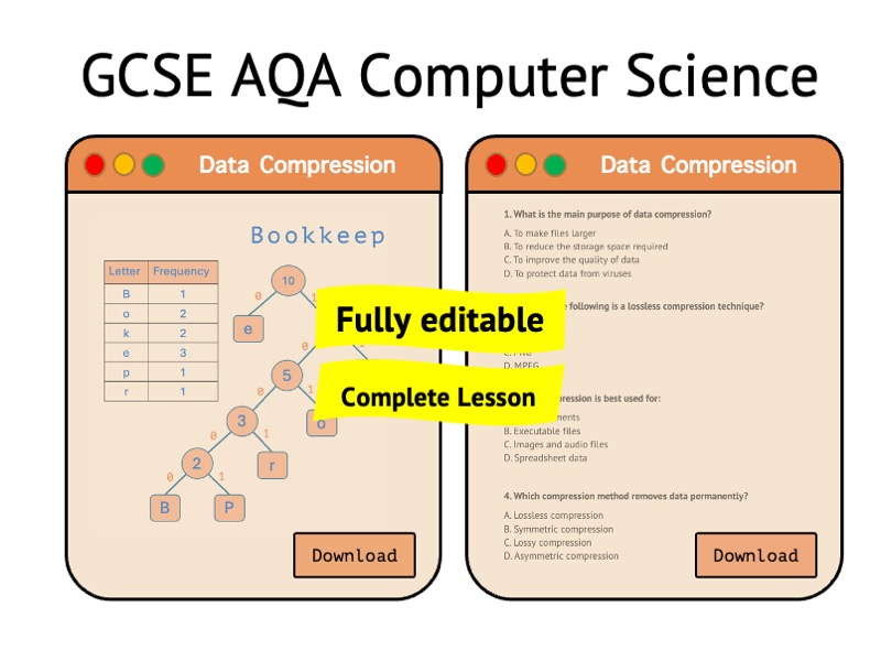 Lossy & Lossless Compression – GCSE AQA Computer Science (3.3 Data Representation)