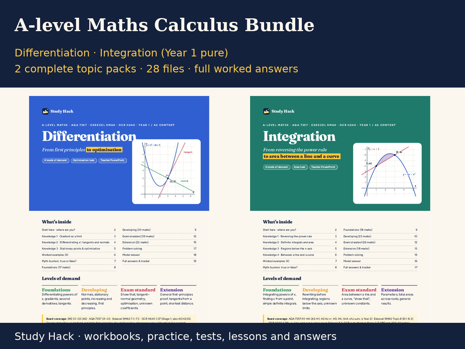 A-level Maths Calculus Bundle: 2 Complete Packs
