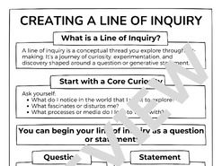 Creating a Line of Inquiry Poster IBDP Visual Arts Teacher Resource (B&W)