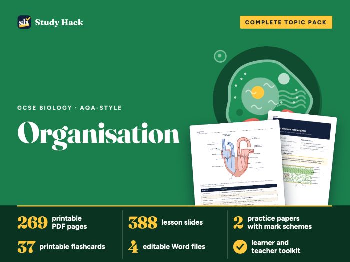 GCSE Biology Organisation: AQA-style workbook, practice papers and lessons