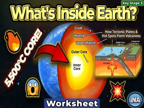 Inside Earth - KS3 Geography Worksheet