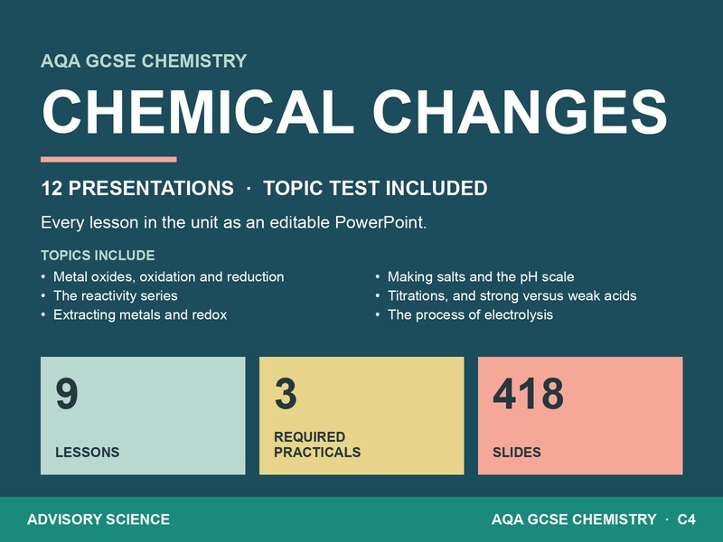 AQA GCSE Chemistry C4 Chemical Changes | 12 Lesson Presentations and Topic Test