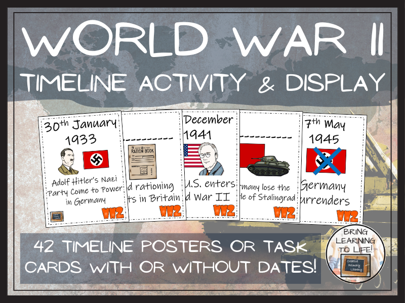 KS2 / KS3 World War II Timeline Display and Sorting Activity