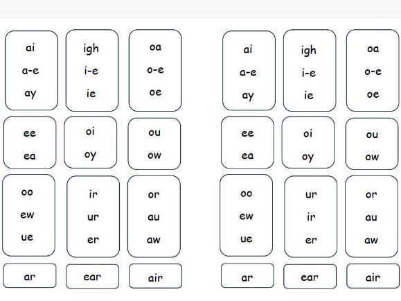 Phonics Sound Mats – Reception, Year 1 & Year 2 | Grouped Sounds for Writing (2 per A4)