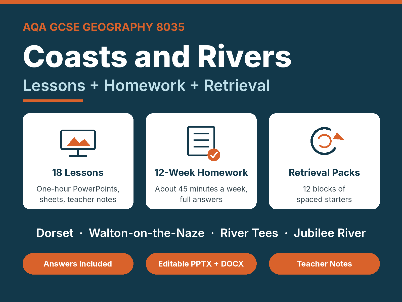 Coasts and Rivers: AQA GCSE Topic Bundle