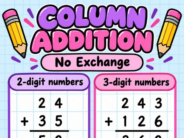 Add Two Numbers (no exchange) Column Addition