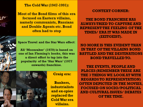 YEAR 10: LESSON 24-26= Representations of Gender in the Bond Franchise (SEC A)
