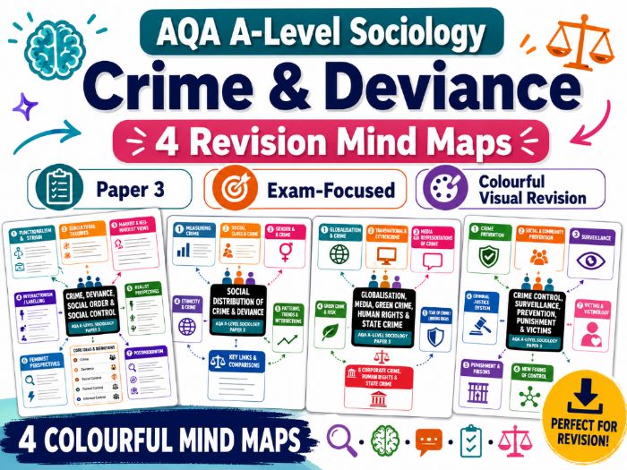 AQA A-level Sociology Crime & Deviance Revision Mind Maps | Paper 3 Visual Summary Pack