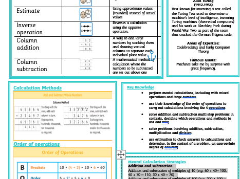 Progressive Maths Knowledge Organisers Year 1