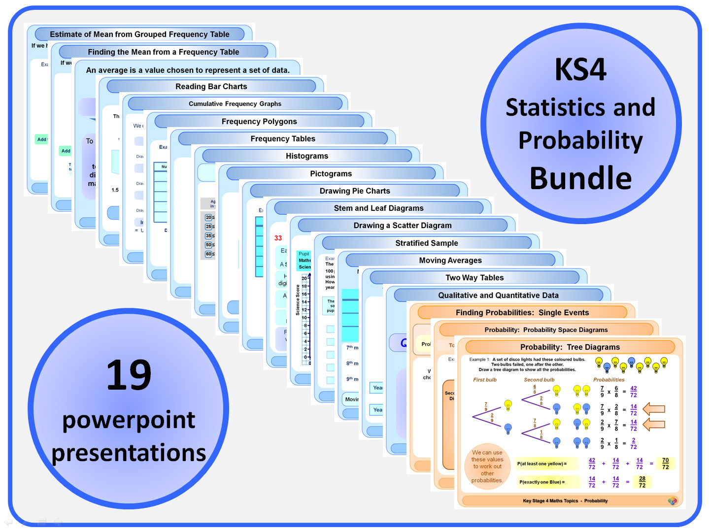 KS4 Statistics and Probability BUNDLE