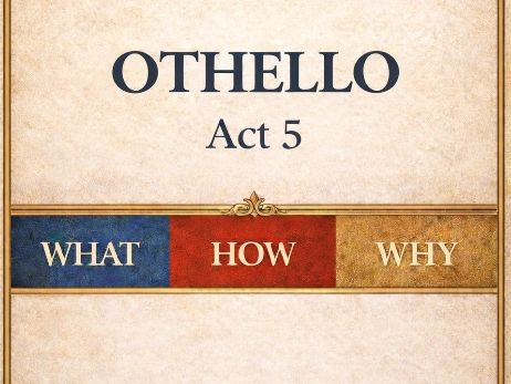 Othello Act 5 – Complete Crit Think Teacher Pack (GCSE)